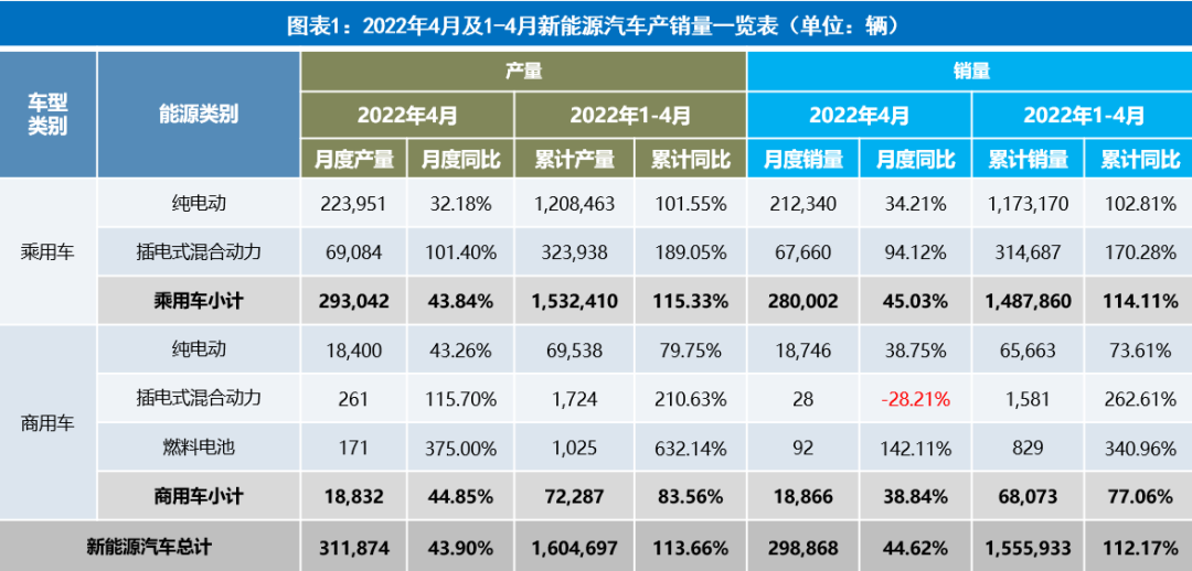 雪铁龙c6 顶配 次顶配_红旗l9型轿车_红旗顶配轿车600万