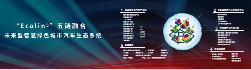乐鱼官网新红旗系列车型亮相博鳌论坛(图4)