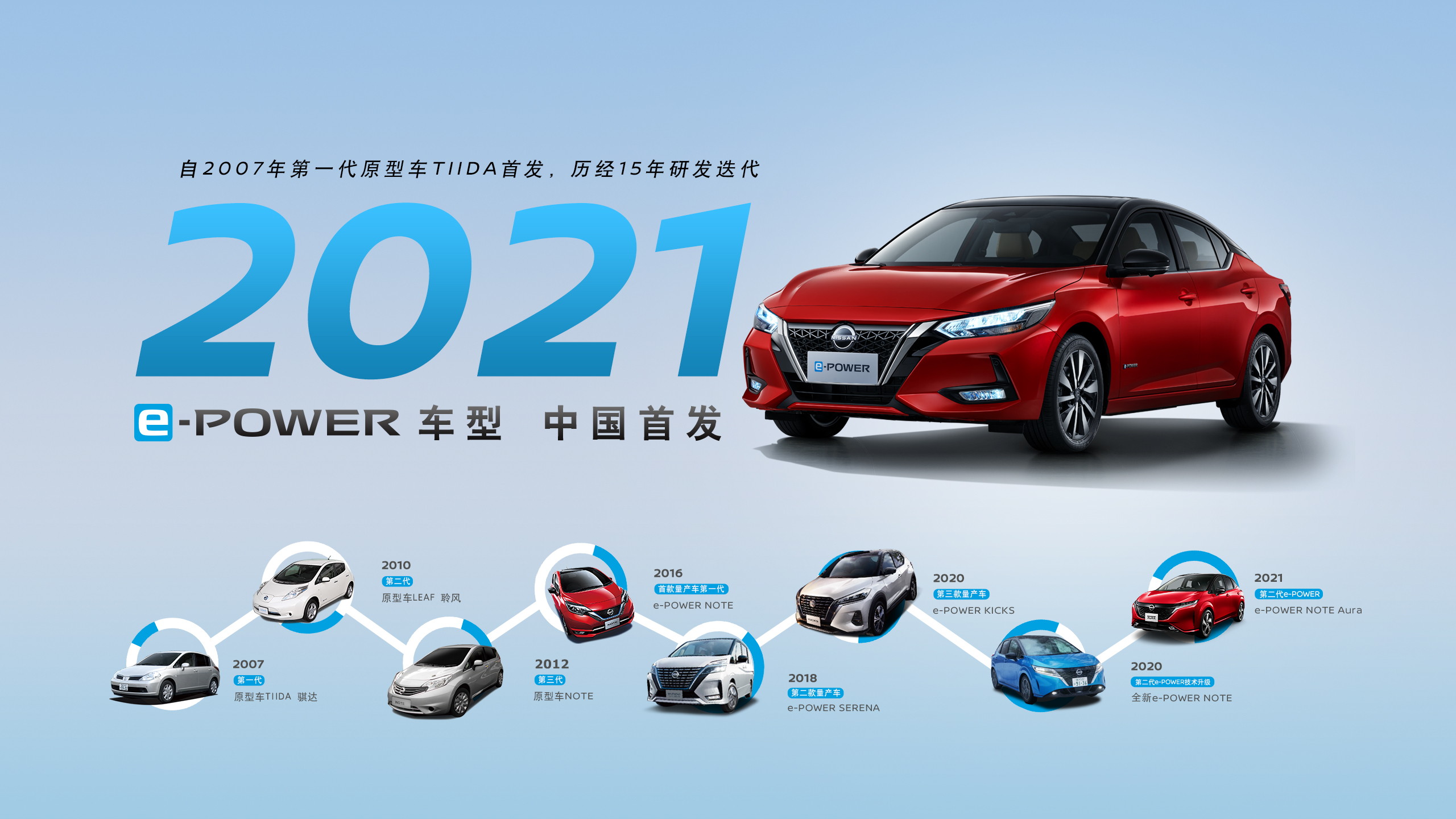 这可能是你开过最省油的车 试驾东风日产e Power 新闻详情 买车网