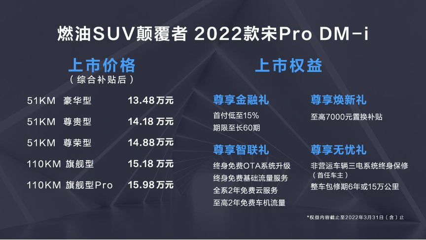 2022款宋ProDM-i正式上市
