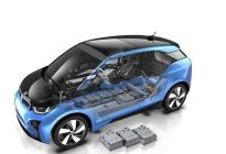 新能源汽车专属保险来了：自燃、充电风险均可理赔！