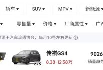 毫无疑问，广汽传祺GS4已经掉队