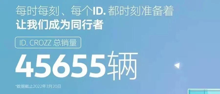 上市一周年，屡获大奖的一汽-大众ID.4 CROZZ实力有多硬？