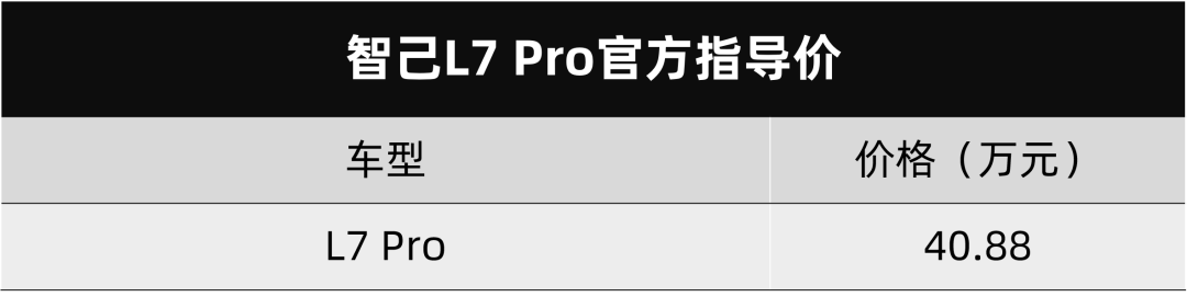 一汽丰田新款亚洲龙和智己L7 Pro都上市了…丨今日车闻