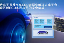 瑞萨电子首推汽车ECU虚拟化解决方案平台
