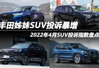 4月SUV投诉指数排行：丰田姊妹SUV投诉暴增
