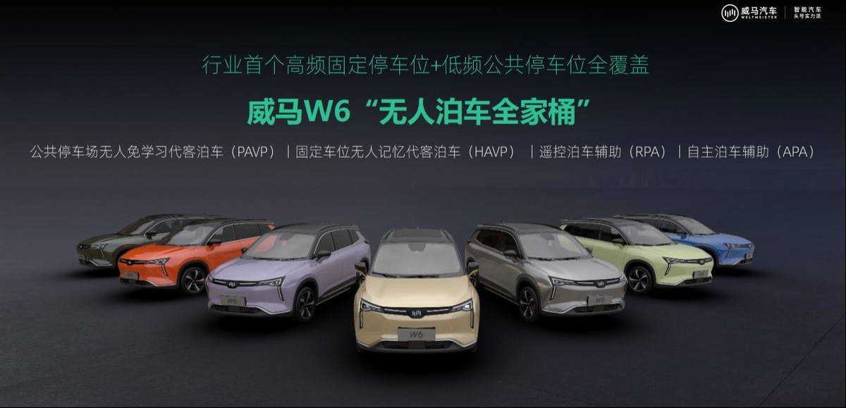 能自己去车库找车位的自动停车,威马已把它变为了现实全文- 买车网
