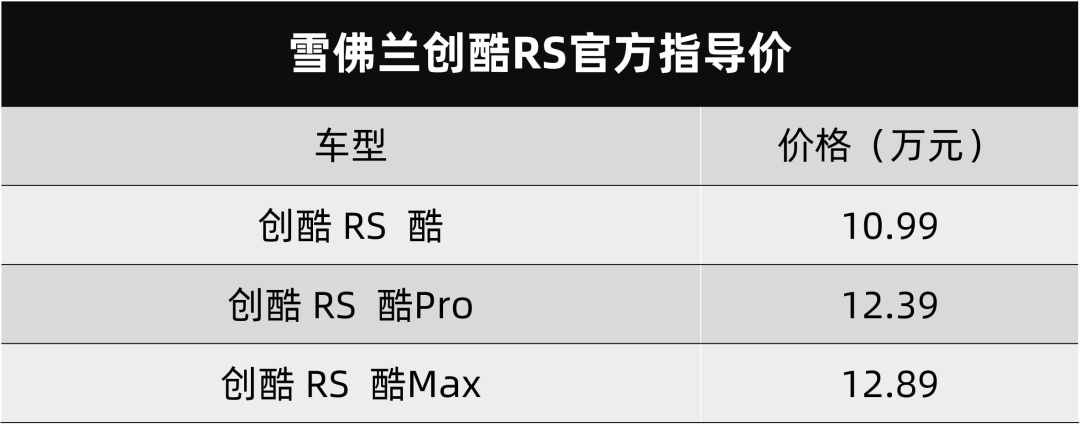 雪佛兰全新创酷RS上市、比亚迪新款唐EV预售…丨今日车闻
