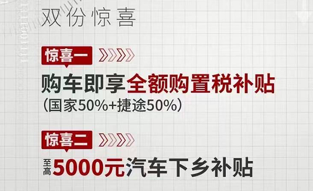 买车必收藏最全车企购置税福利加码清单 买车网