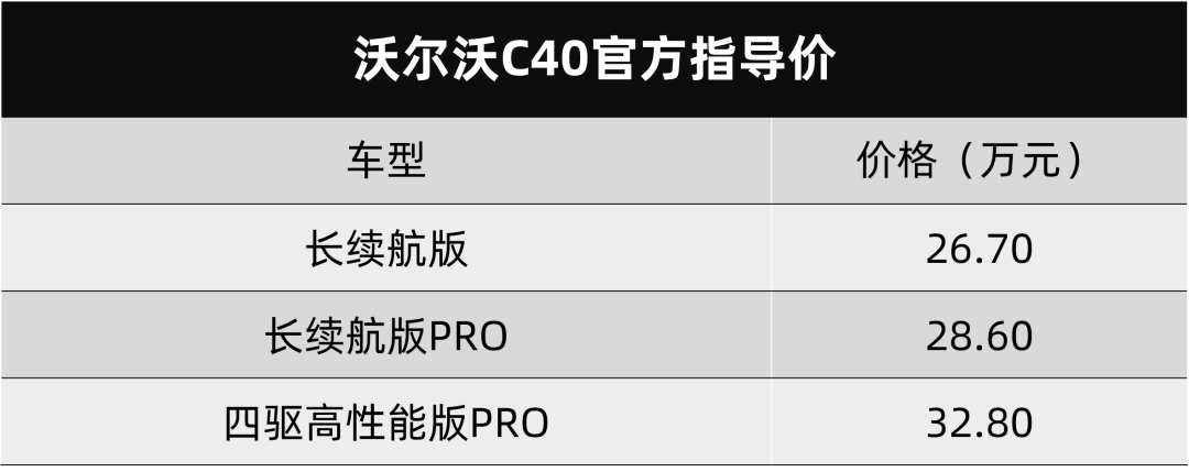 MG ZS运动版下周三上市，沃尔沃C40上市…丨今日车闻