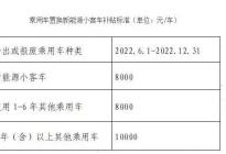补贴加码，北京新能源车置换有望放量