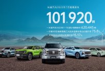 长城汽车7月销售101,920辆 森林式生态赋能电动化