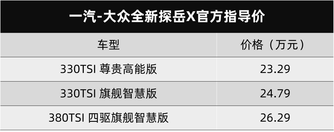 腾势D9，大众全新探岳家族上市…丨今日车闻