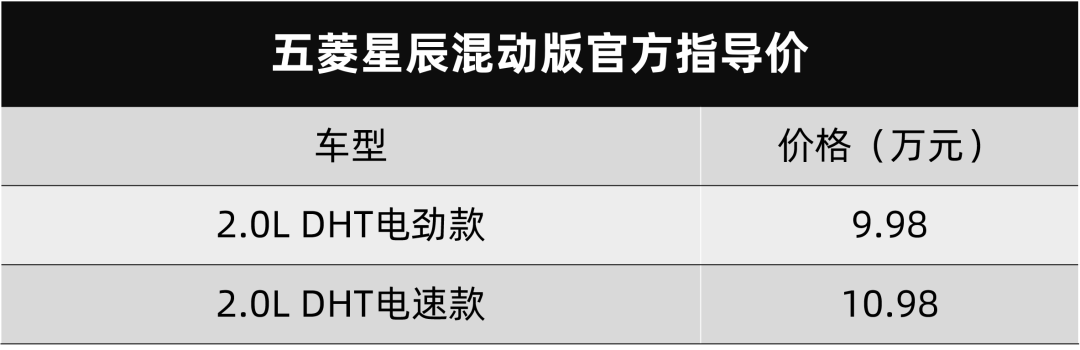 一箱油跑一个月，五菱星辰混动版卖9.98万元起，最便宜混动车来了