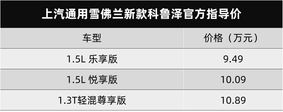 MG MULAN和雪佛兰新款科鲁泽上市了…丨今日车闻