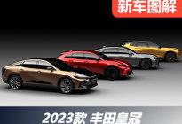 皇冠焕新/四款车型 解析新一代丰田皇冠