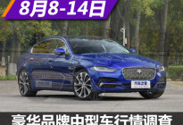 捷豹XEL降13.33 万元 中型车行情调查