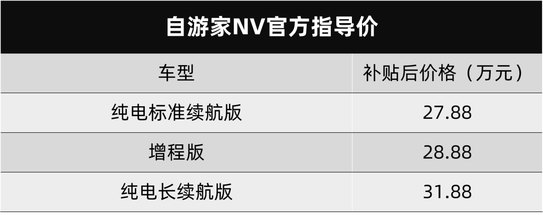 把电量打在车身上，自游家NV上市，纯电和增程都可以选