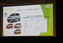 宏光MINI EV将登陆日本 起步价约合3.18 万元