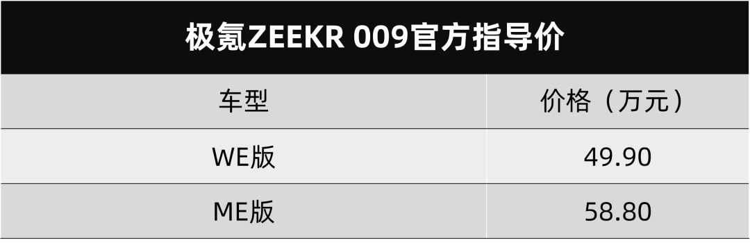 跟劳斯莱斯学豪华，极氪ZEEKR 009上市，气场最讲究