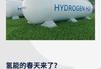 氢能的春天来了？