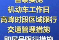 12月22日起北京暂缓实施机动车尾号限行措施