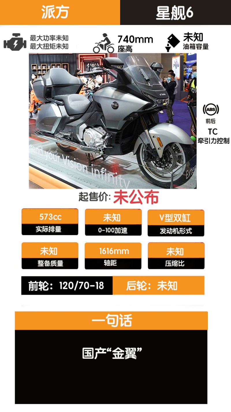 2022最值得关注的国产新车