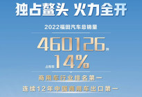 共460126辆 福田汽车2022年销量出炉