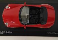 车模故事：最美的红色小辣椒！阿尔法·罗密欧8C Spider