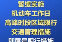 小心违章！2月13日起，北京恢复尾号限行措施