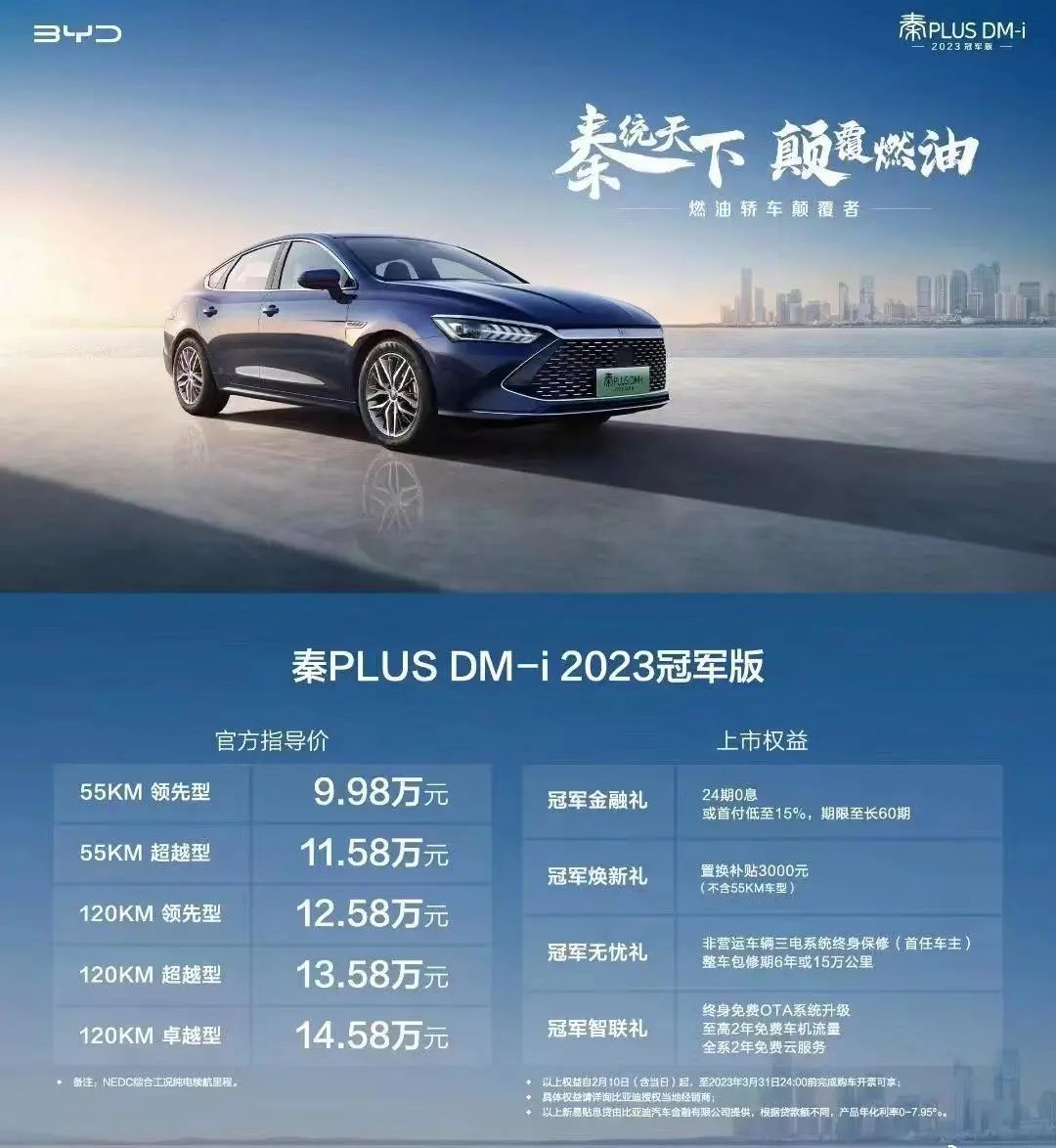 比亚迪秦PLUS冠军版一上市，日产轩逸和吉利帝豪都慌了，立马降价