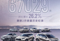 刷新2月记录 广汽丰田2月销量67029台