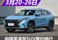 荣威RX5优惠1万 中国紧凑型SUV降价排行