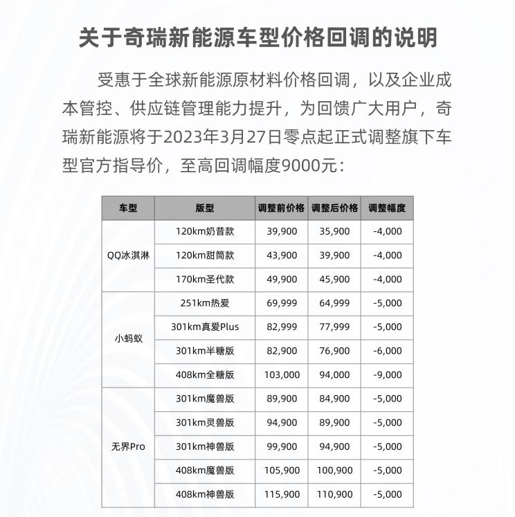 汽车之家 汽车之家