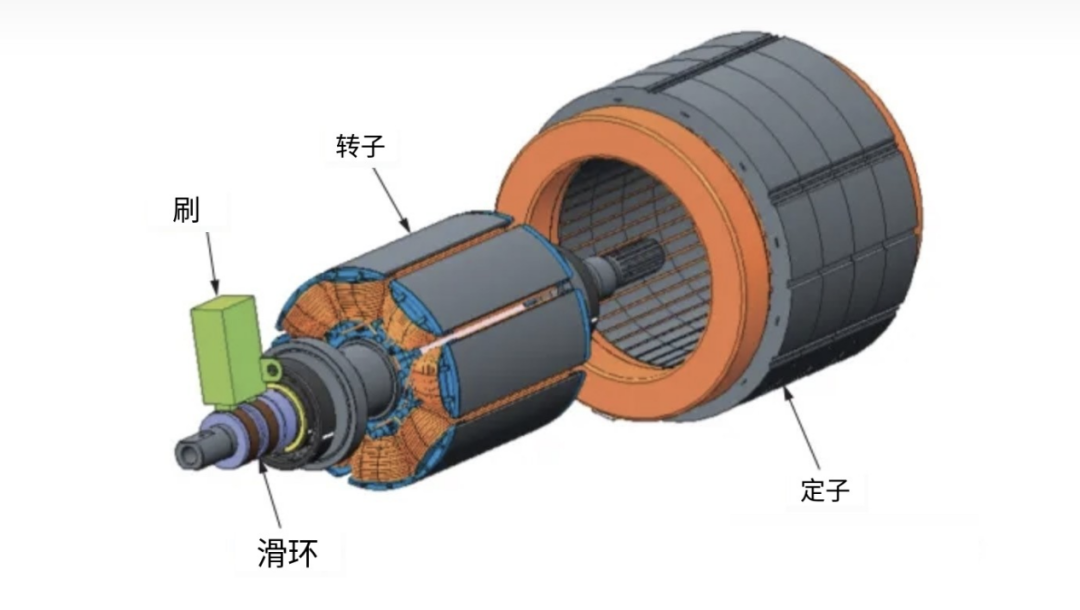 纯电动车的驱动电机里,藏着哪些秘密?- 买车网