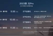 2023款比亚迪元Pro开启预售