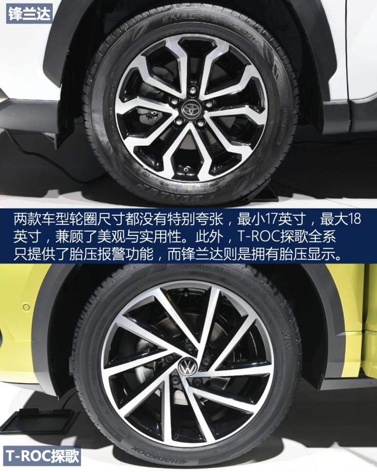 一汽-大众 T-ROC探歌 2023款 300TSI DSG两驱星光版 一汽-大众 T-ROC探歌 2023款 300TSI DSG两驱星光版