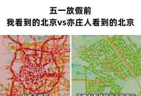 五一北京全城拥堵，亦庄畅行，百度AI信控技术道路“丝滑”体验