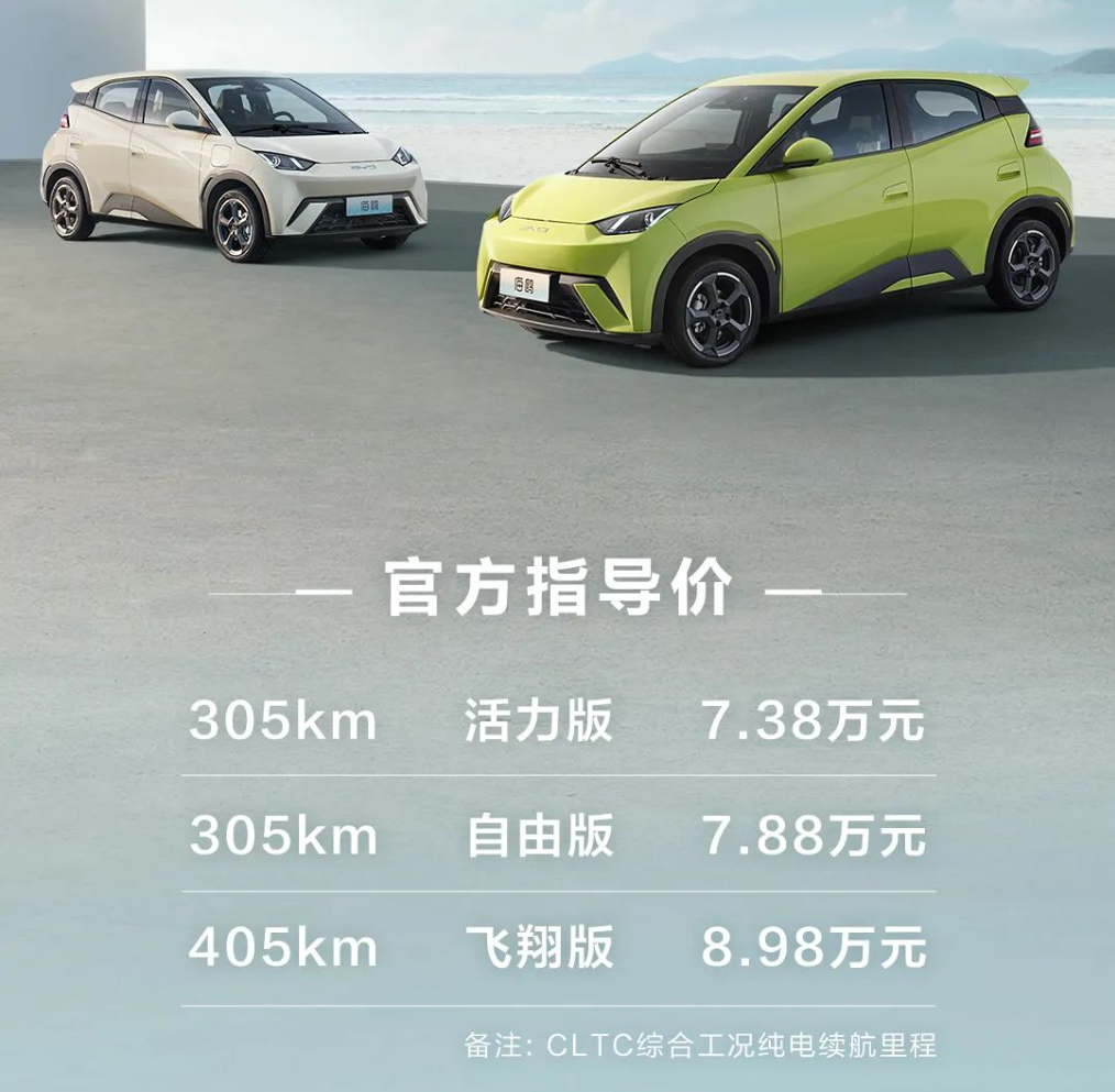续航405km+快充！比亚迪海鸥10万内没对手吗？
