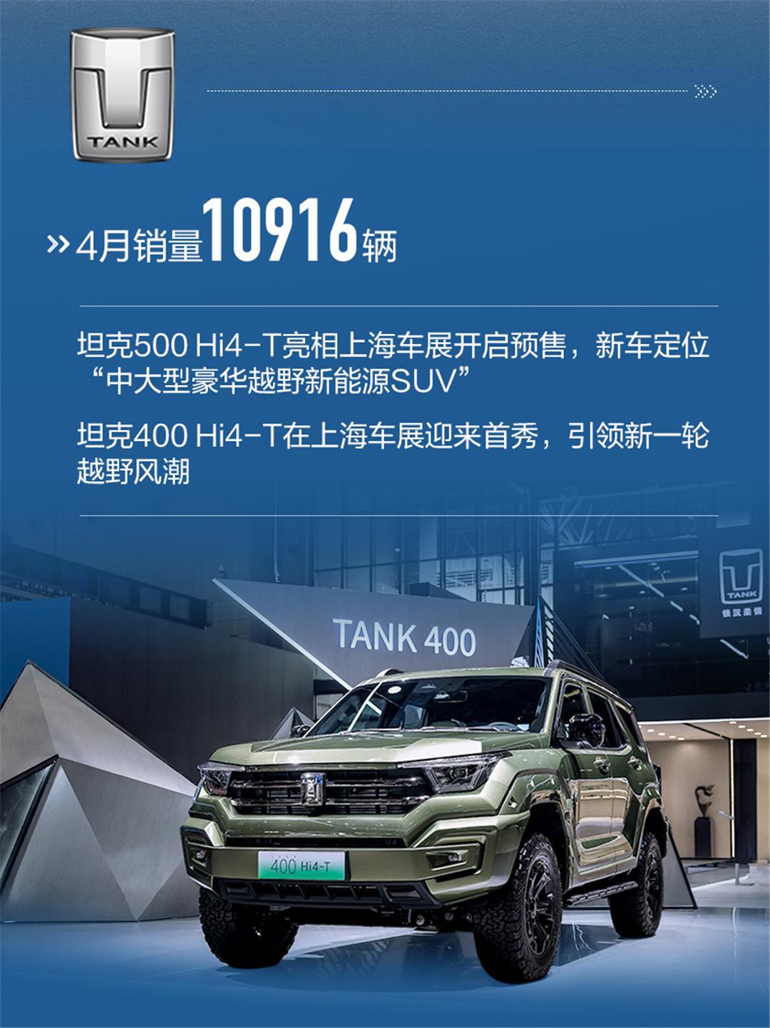 全靠哈弗一拖四，长城汽车4月销量又涨了，海外市场也很猛