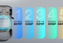 宝骏悦也安全及电池性能首次曝光，新车将于5月25日正式上市