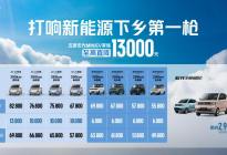 福建省新能源下乡，宏光MINIEV家族至高直降13000元