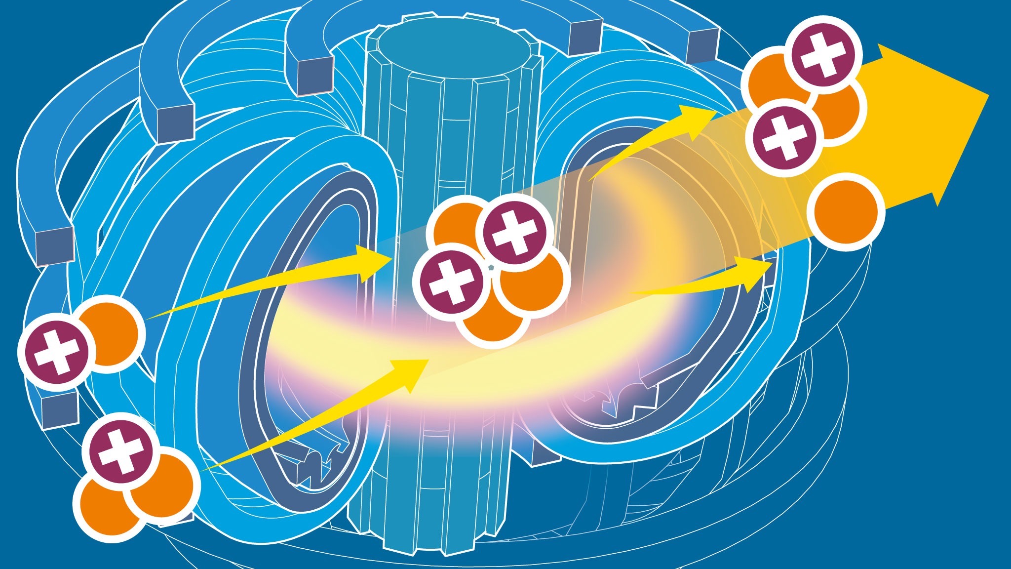 押宝终极能源可控核聚变究竟是什么