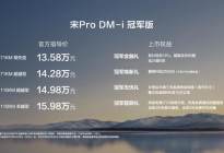 宋Pro DM-i冠军版入门71KM，13.58万元起