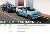 哪吒汽车全球总部在上海启幕 打开全球化、智能科技新格局