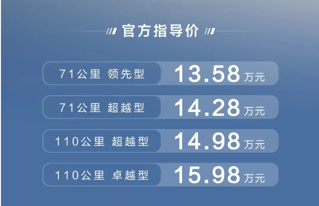 新增71km版本，宋Pro DM-i冠军版是同级最优选择吗？
