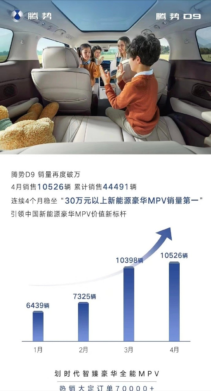 腾势品牌日的思考：腾势N7来了，但腾势D9的这些问题解决了吗