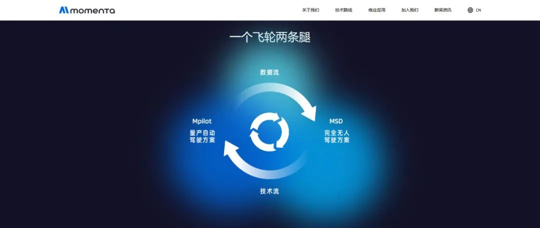 汽车的“高级感”，究竟是什么？
