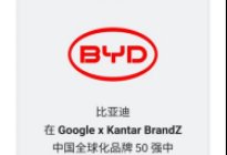 比亚迪荣登2023年BrandZ榜单，全球化提速