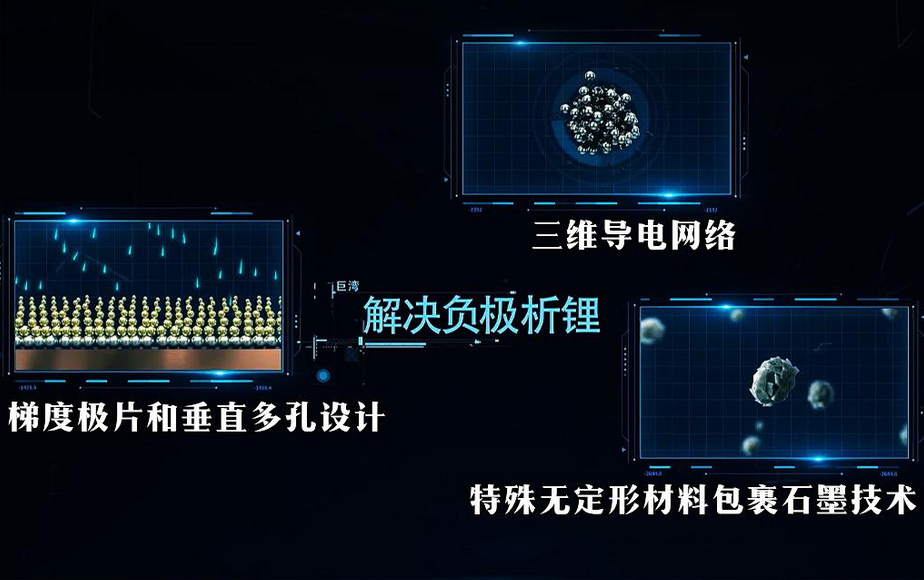同样都是快充，为什么别人的充电速度总比我快？